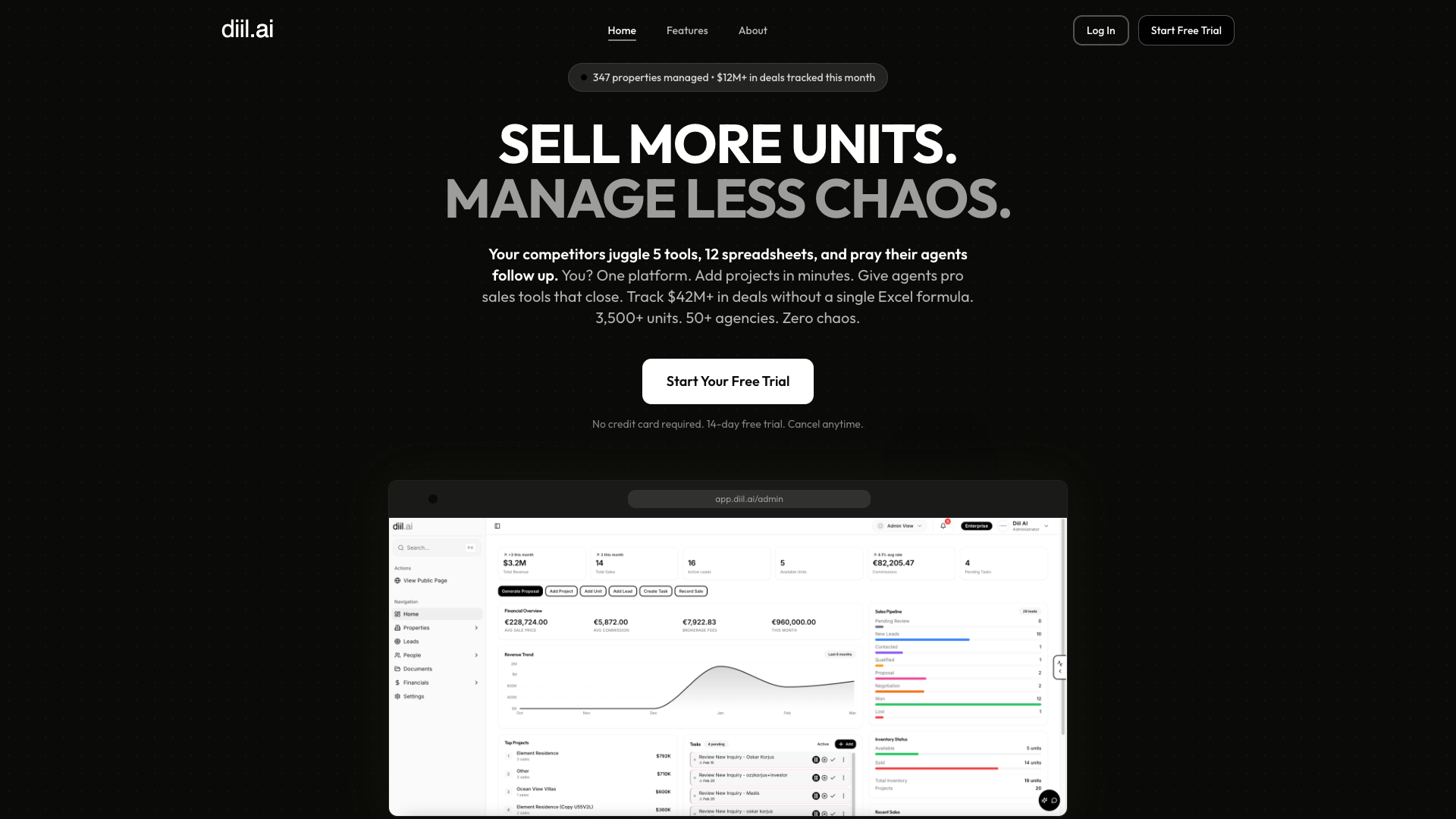DIIL - Real estate deal management platform